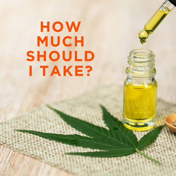 How Much CBD Should I Take For…?