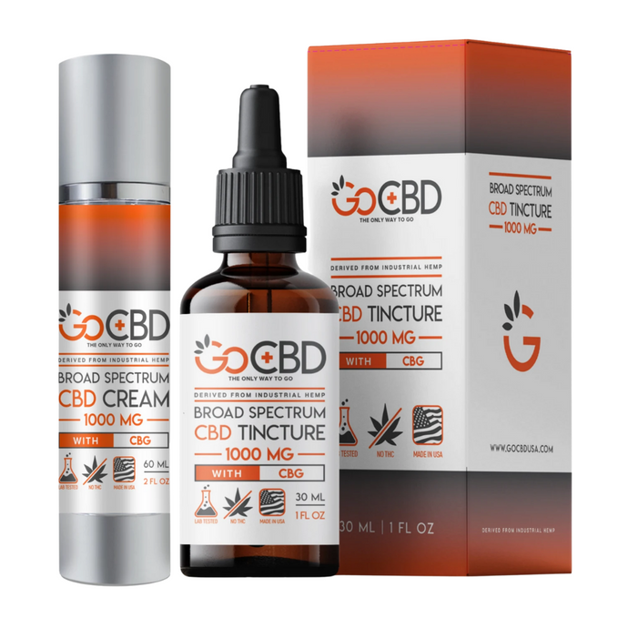 Mother’s Day CBD Gift Guide